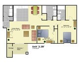 Unit 2.2B
