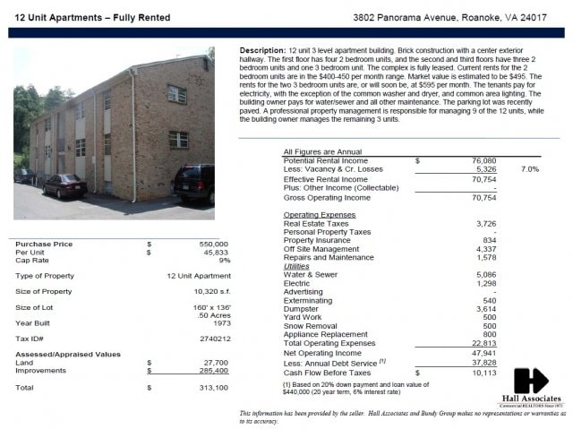 Info Sheet - 3802 Panorama Ave NW