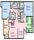 B3