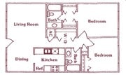Plan C