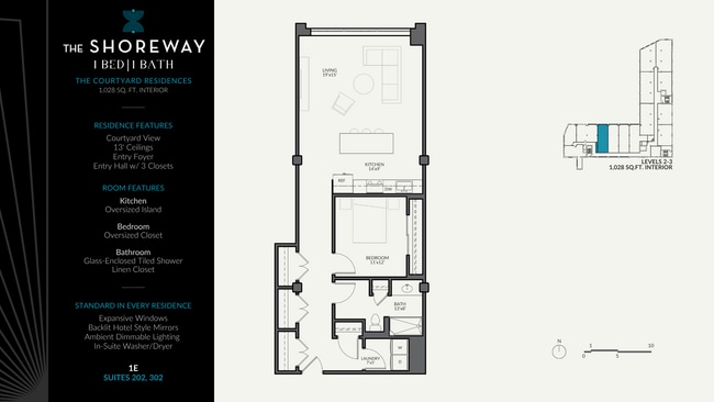 The Shoreway