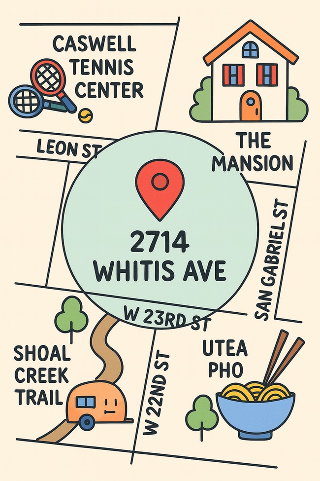 Photo - 2714 Whitis Ave
