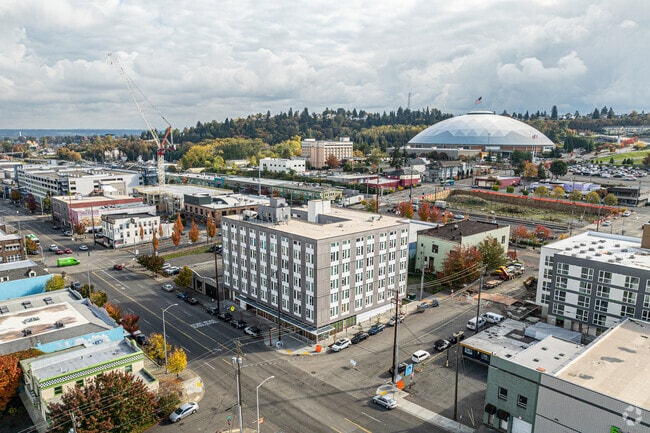 Community Context