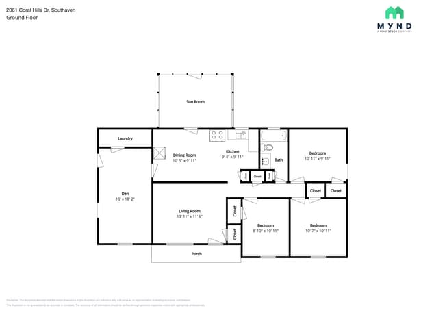 Photo - 2061 Coral Hills Dr