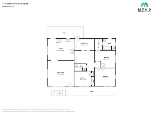 Photo - 1445 Echols Dr