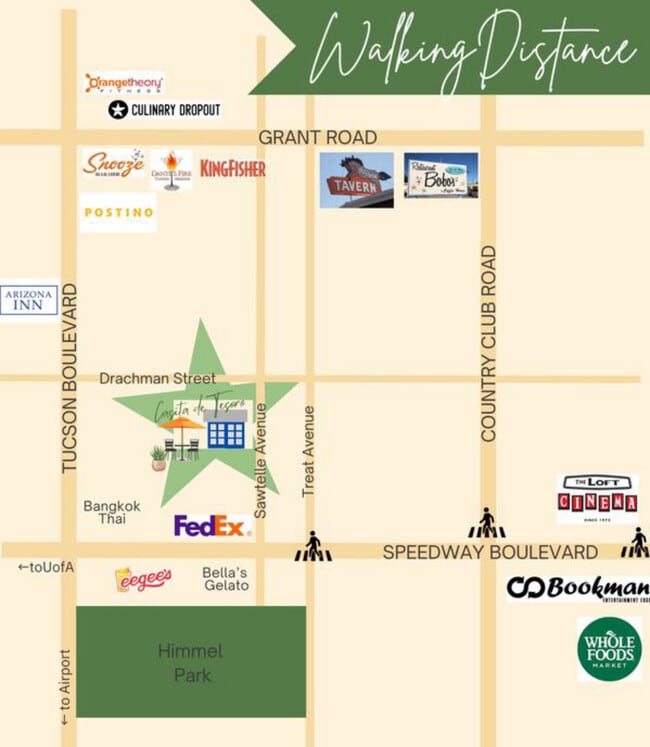 So much within walking distance - 2648 E Drachman St Unidad Studio Casita - furnished AND utilities