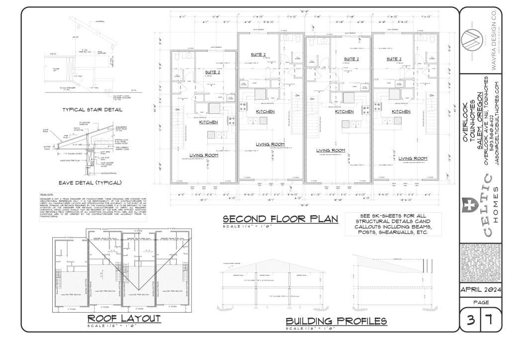 Photo - 1396 Overlook Ave NW