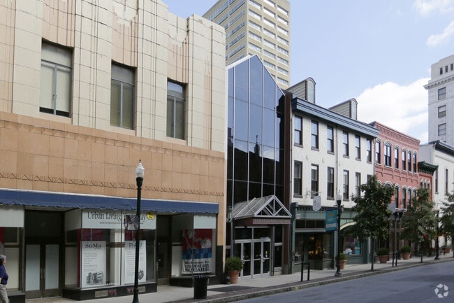 The FLATS