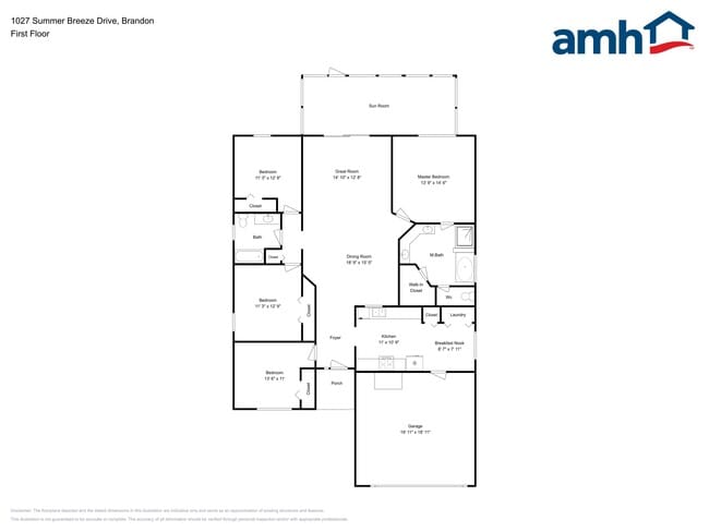 Photo - 1027 Summer Breeze Dr