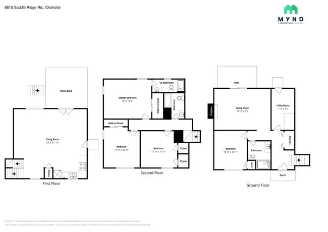 Photo - 6815 Saddle Ridge Rd