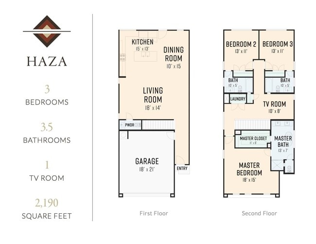 Building Photo - 5505 Robusto Pl