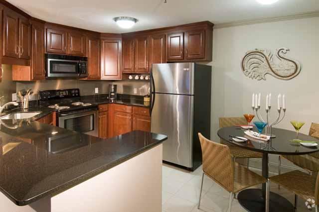 Eat-In Kitchen - Wall Street Tower Rental