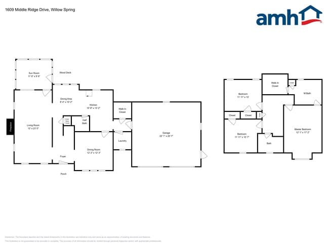 Photo - 1609 Middle Ridge Dr