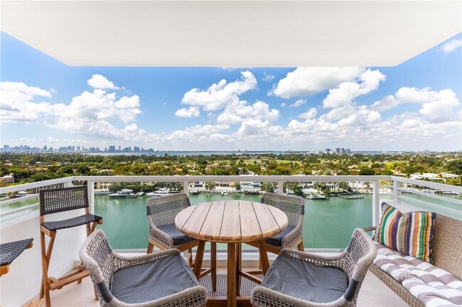 Building Photo - 5600 Collins Ave Unit 14R