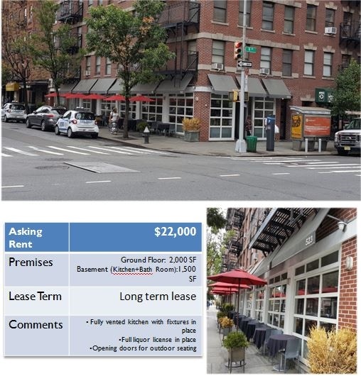 Photo - 523 Ninth Avenue