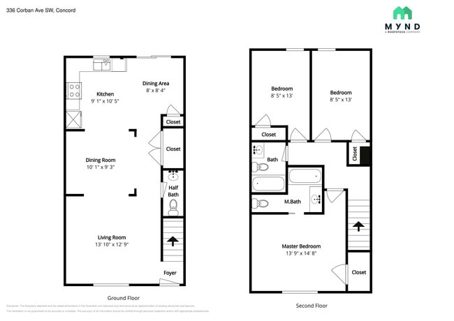 Photo - 336 Corban Ave SW