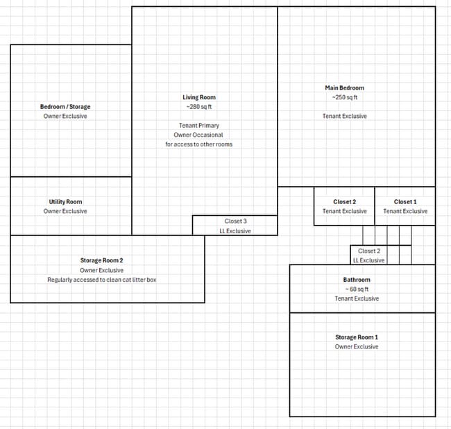 Photo - 602 W Holmberg Ln