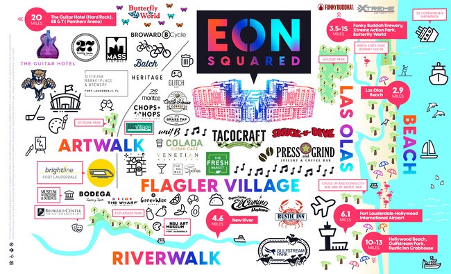 Photo - EON Squared*