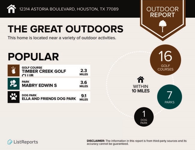 Building Photo - 12314 Astoria Blvd