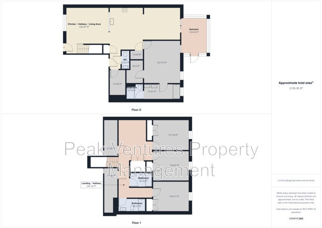 Photo - 11 Endeavor Cir