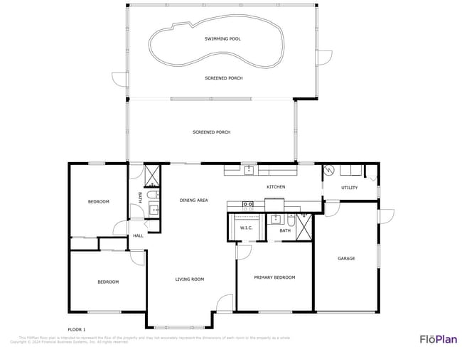 Photo - 1124 SE Ladner St