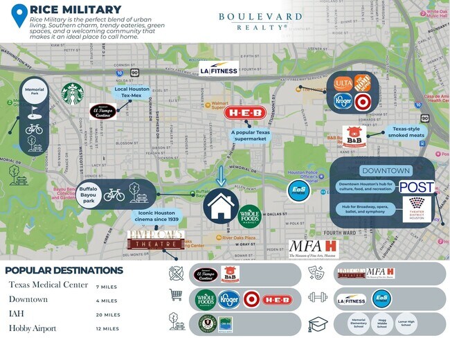 Photo - 3231 Allen Pkwy Unit 4302