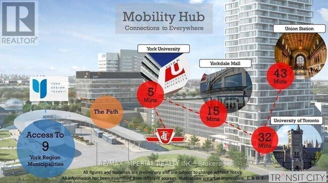 Photo - 950 Portage Pkwy Unit 4602