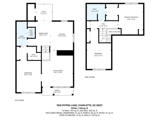 Photo - Hidden Gem in East Charlotte - 3 Bedrooms, Prime Location