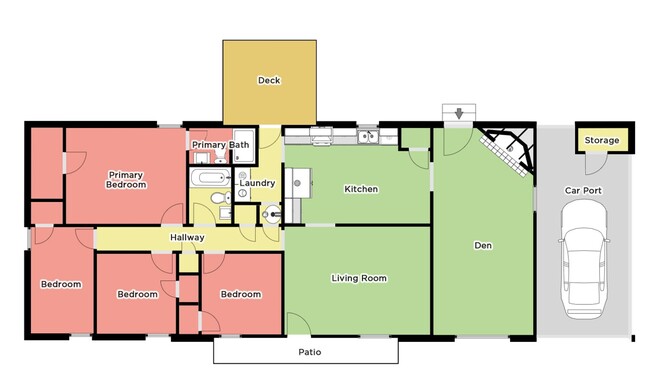 Photo - Wonderful 4 Bedroom Home in Pelham