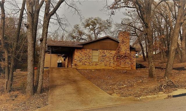 Building Photo - 1013 S Perry Ave Rental