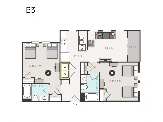 b3 - B3