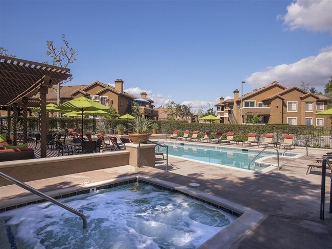 Paloma Summit Condominium Rentals