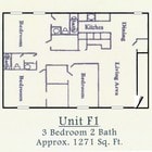 Unit F1