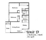 Unit D