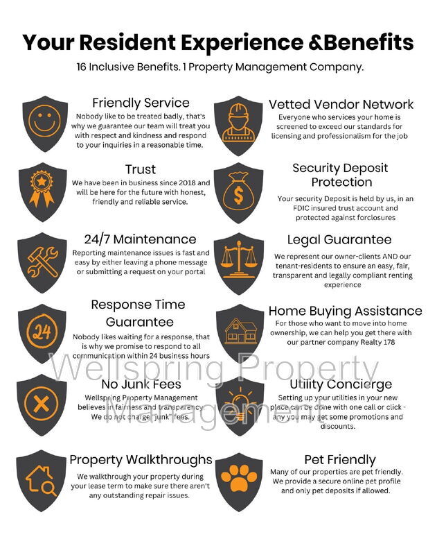 Photo - 3700 Tully Rd