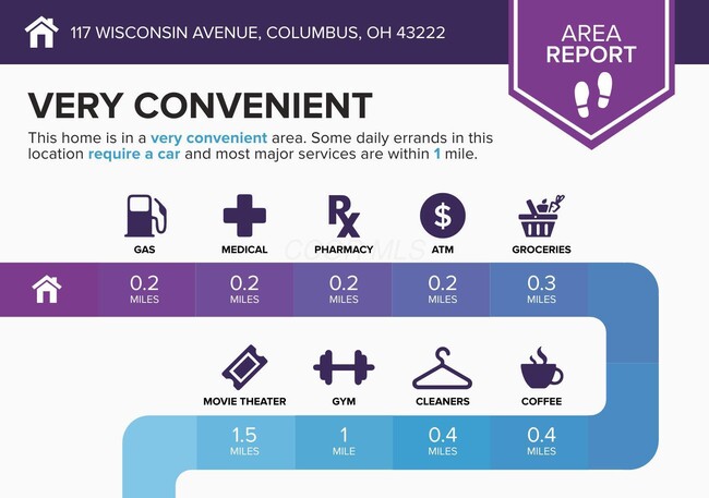 Photo - 117 Wisconsin Ave