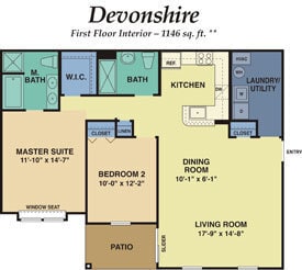 The Apartments At Weatherby