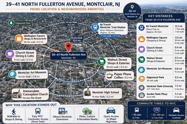 Montclair Gardens