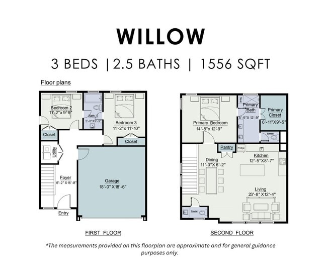 Photo - 9 Wellford St