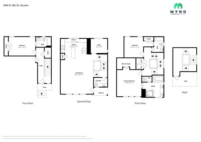 Photo - 1006 W 18th St