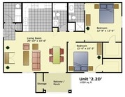 Unit 2.2D