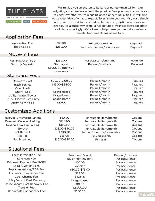 Photo - Old Town Flats