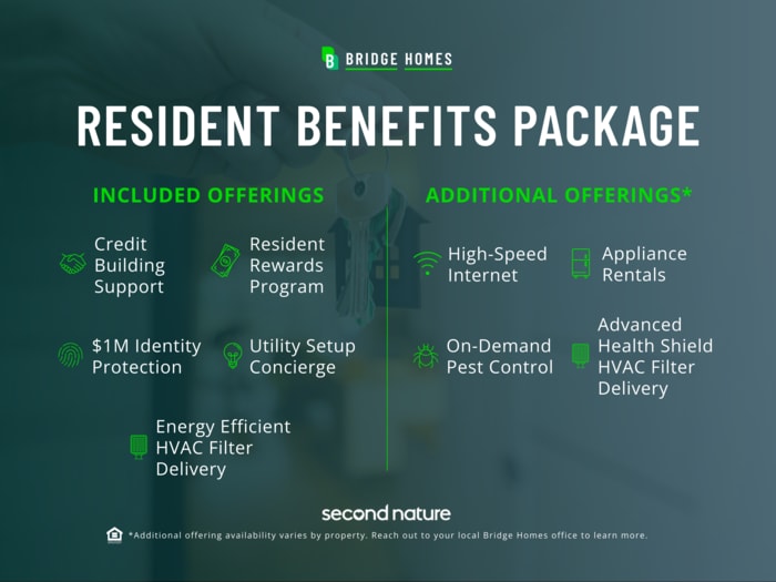 Photo - 1439 Marvin Gardens